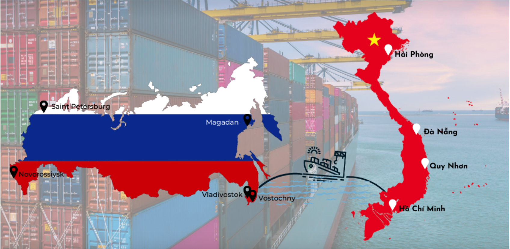 Chuyển phát nhanh hàng hoá hai chiều Nga - Việt 
